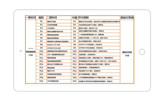 犀牛云-网站建设、SEO优化，关键词推广，口碑推广，全网营销