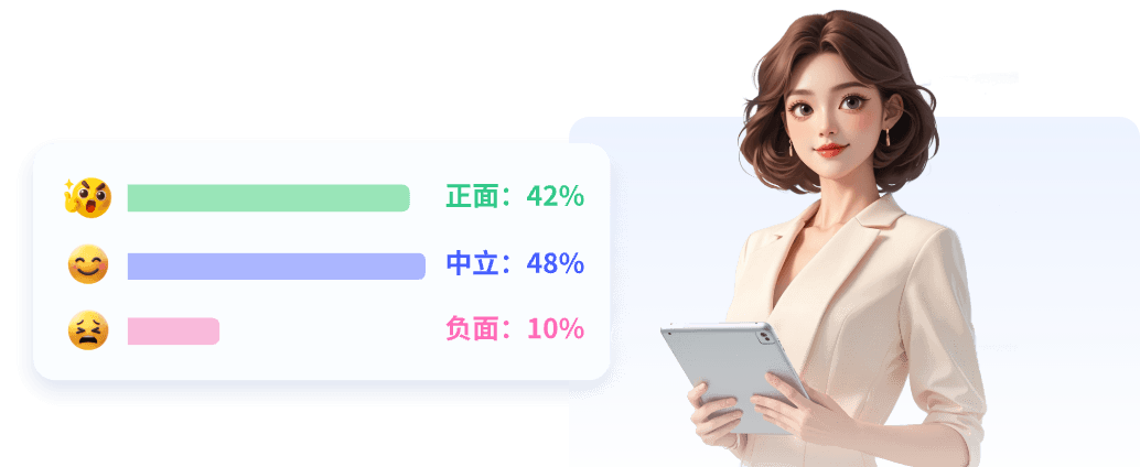 品牌情绪与口碑分析