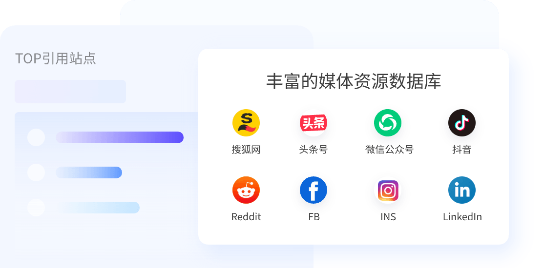 引用来源分析